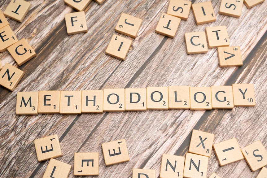 quick methods for common concerns